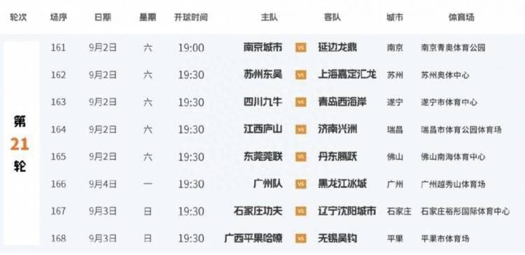 特邀嘉宾