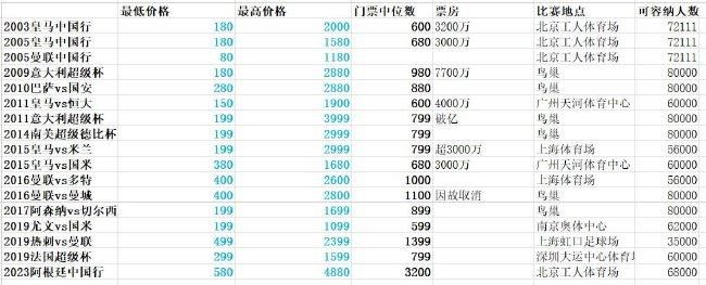 唐人社区精品视频