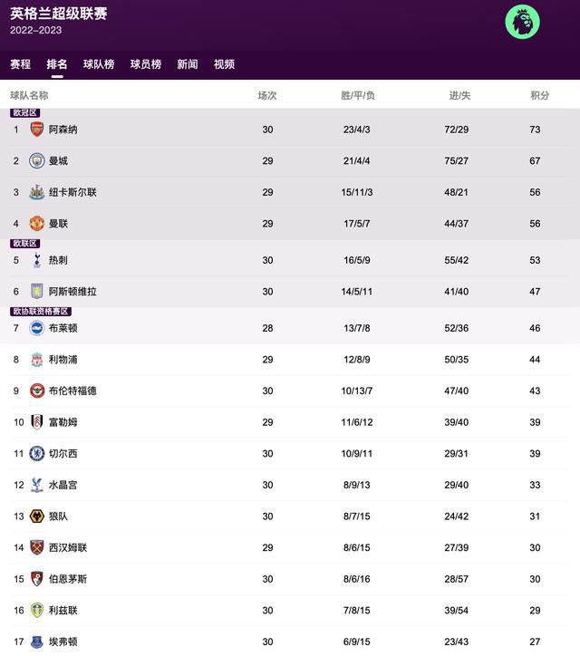 另类图片亚洲色图