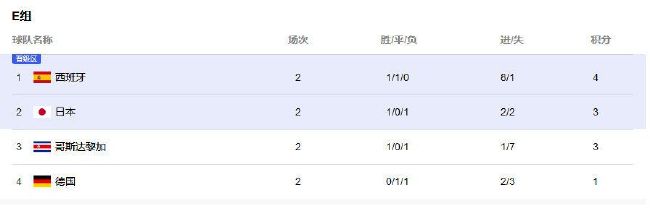 成为我的奴隶吧2