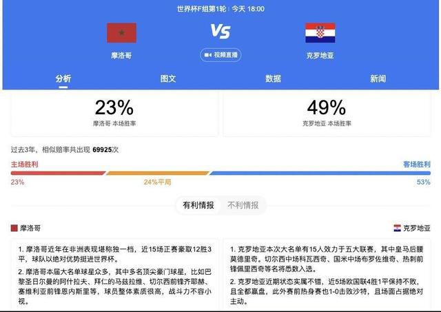亚洲一区免费观看
