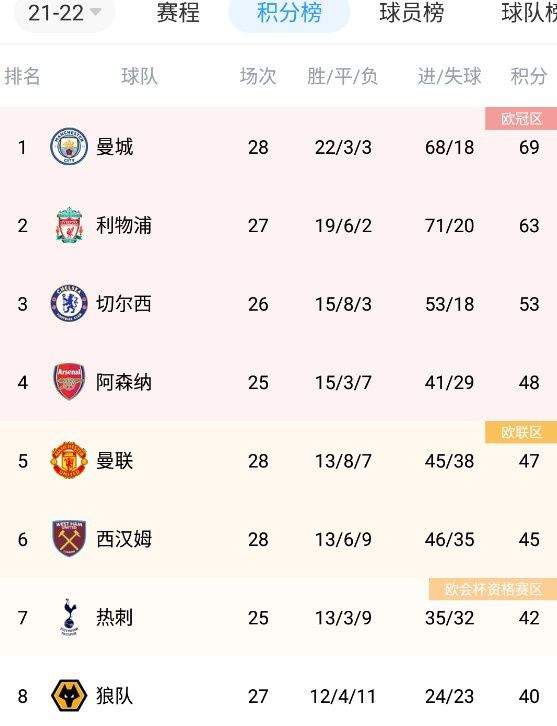 最新91网址