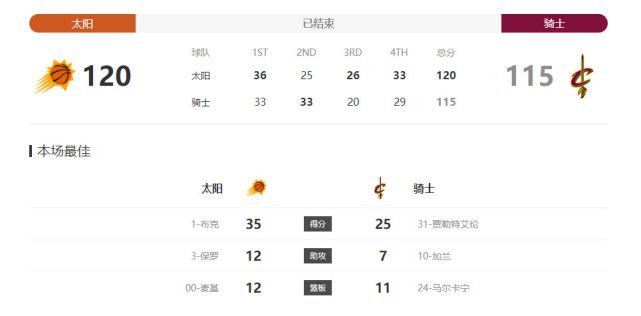 狠狠色成人综合
