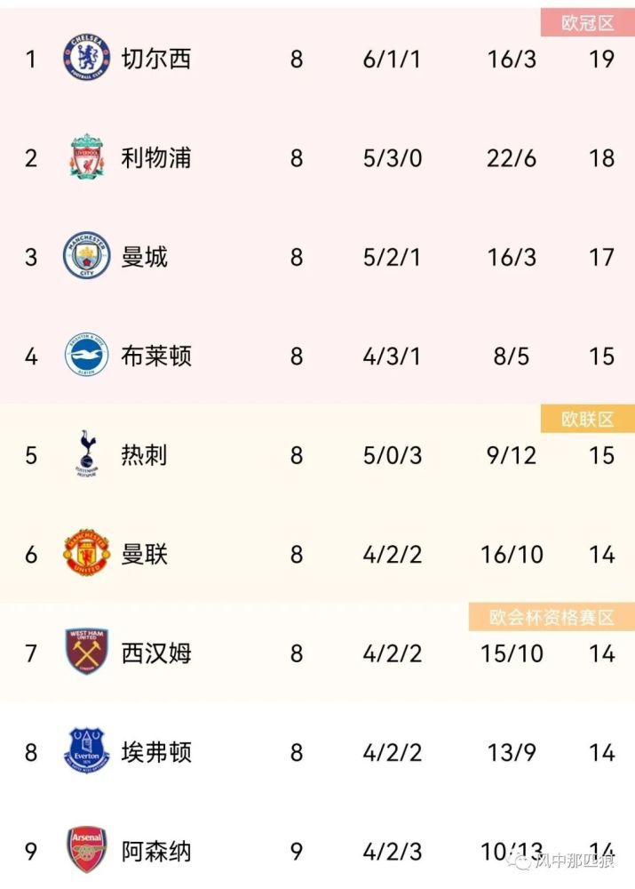 有夫之妇5高潮