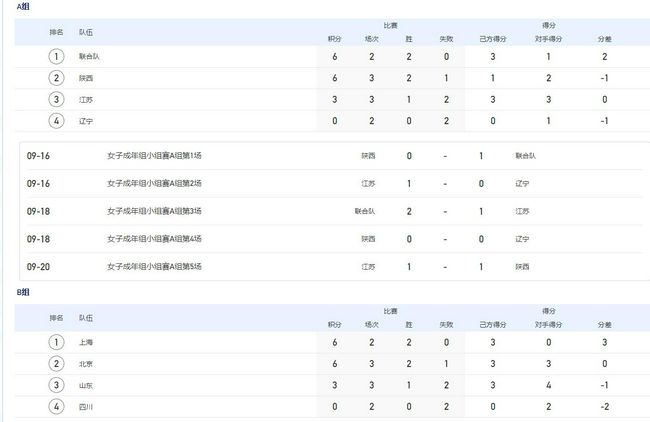 一区二区国产在线观看