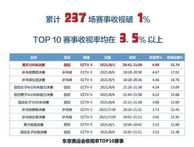 往我脸上吐口水